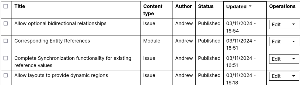 Mantra admin content table