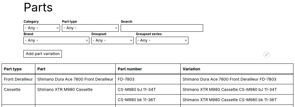 Retrograde.com parts table w/ breakout style