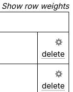 Delete field group link doesn't match configure icon